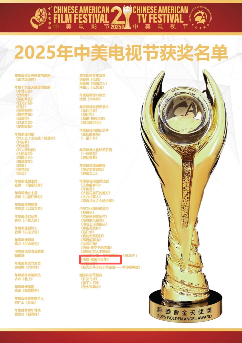 校企携手传文脉 贵州作品耀海外——
《屯堡·家国六百年》斩获中美电影节国际传播大奖